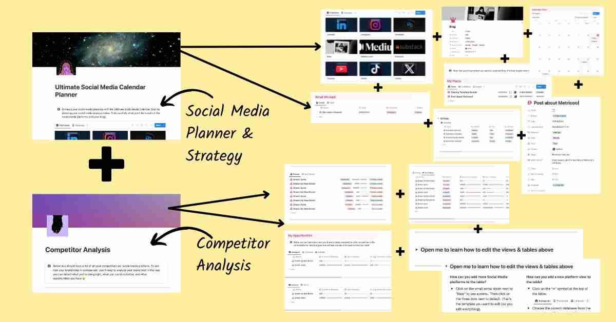 social media marketing, social media strategy, notion template, social media planner template