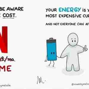Cost Benefit Analysis: A Comprehensive Guide (Time x Energy) Balancing Your Time and Energy: A Cost-Benefit Analysis for Aspiring Side-Hustlers